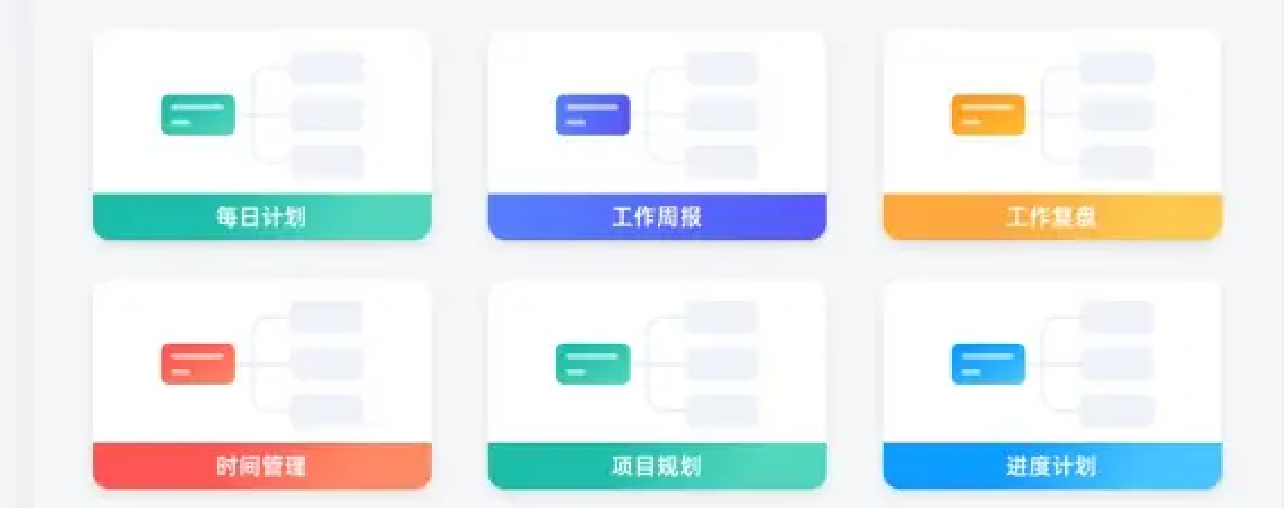 知识库架构